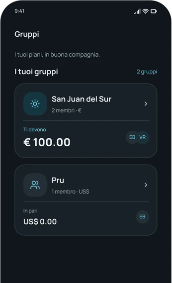 I gruppi con il tema scuro